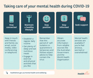 Mental Health and wellbeing